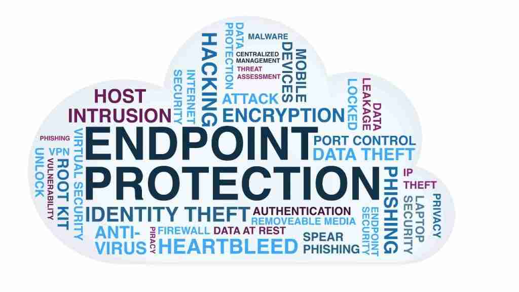 Benefits of Endpoint Security Solutions For The Healthcare